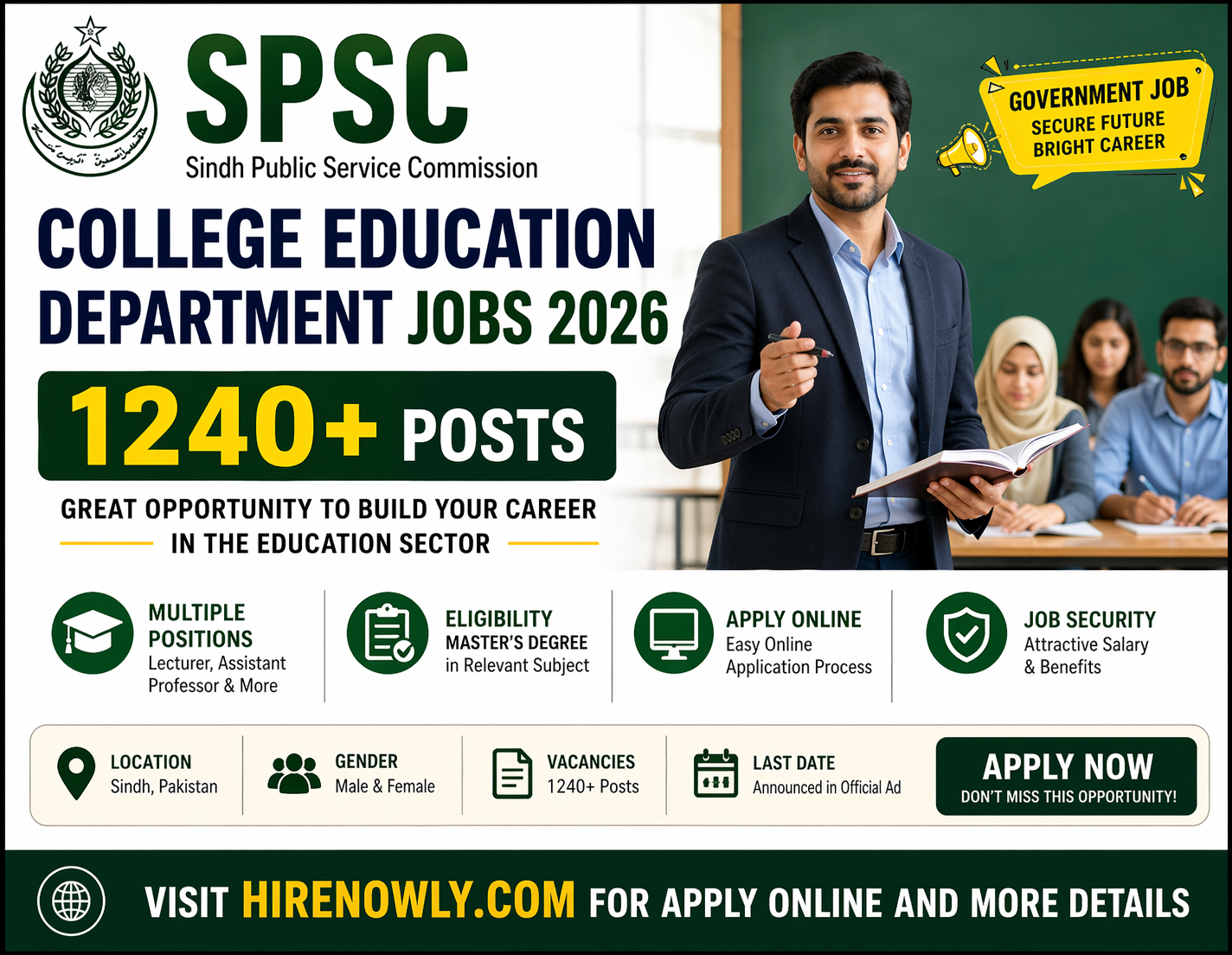 SPSC College Education Department Jobs 2026-Apply Online for 1240+ Vacancies