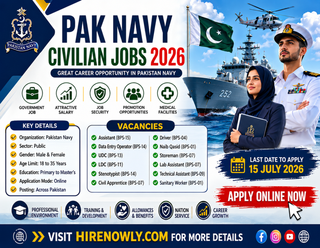 Pak Navy Civilian Jobs 2026 - Join Pakistan Navy 500+ New Posts | Apply Online