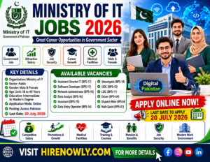 Ministry of IT Jobs 2026 Online Apply - Latest Govt Careers | 340+ Vacancies