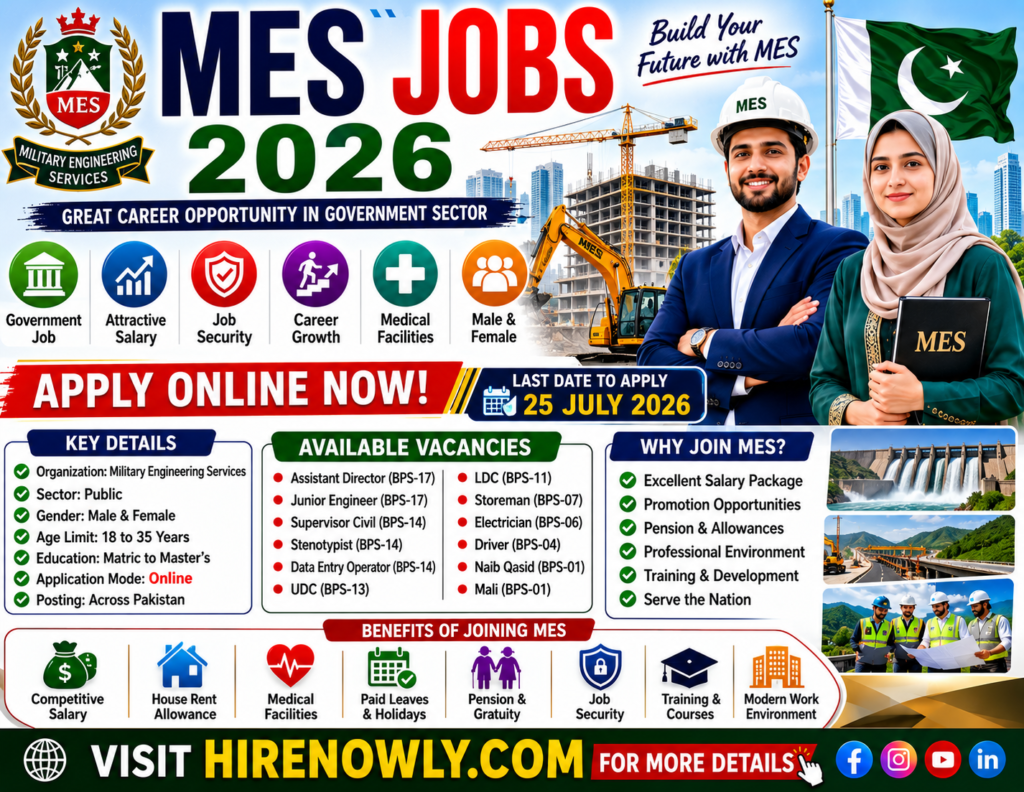 MES Jobs 2026 Online Apply - Latest Military Engineering Services Jobs | 398 New Posts