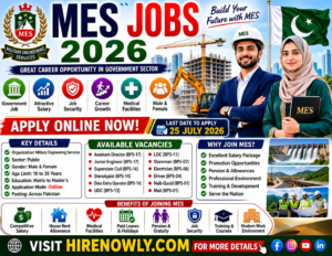 MES Jobs 2026 Online Apply - Latest Military Engineering Services Jobs | 398 New Posts