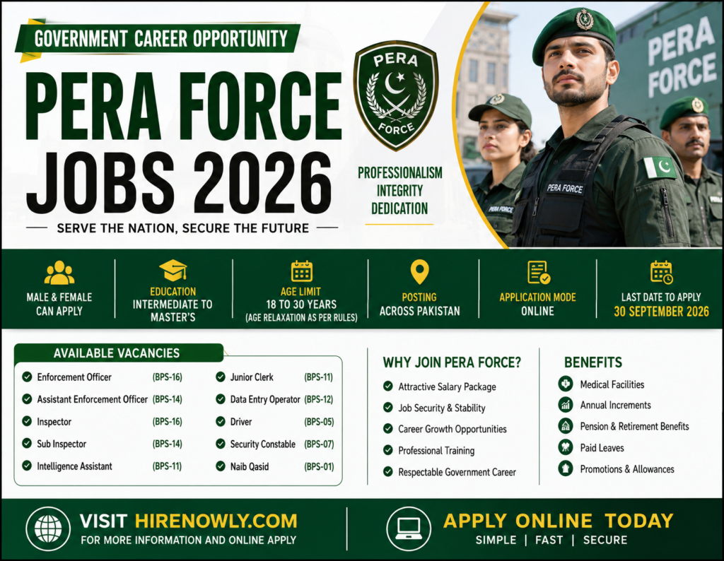 PERA Jobs 2026 - Latest Punjab Enforcement Regulatory Authority Vacancies | Apply Online