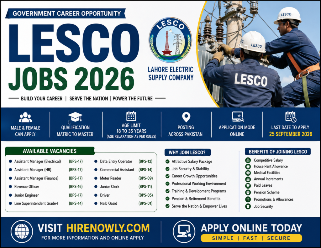 LESCO Jobs 2026 - Latest WAPDA Jobs | Apply Online Apply