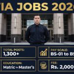 FIA Jobs 2026 – Federal Investigation Agency Recruitment