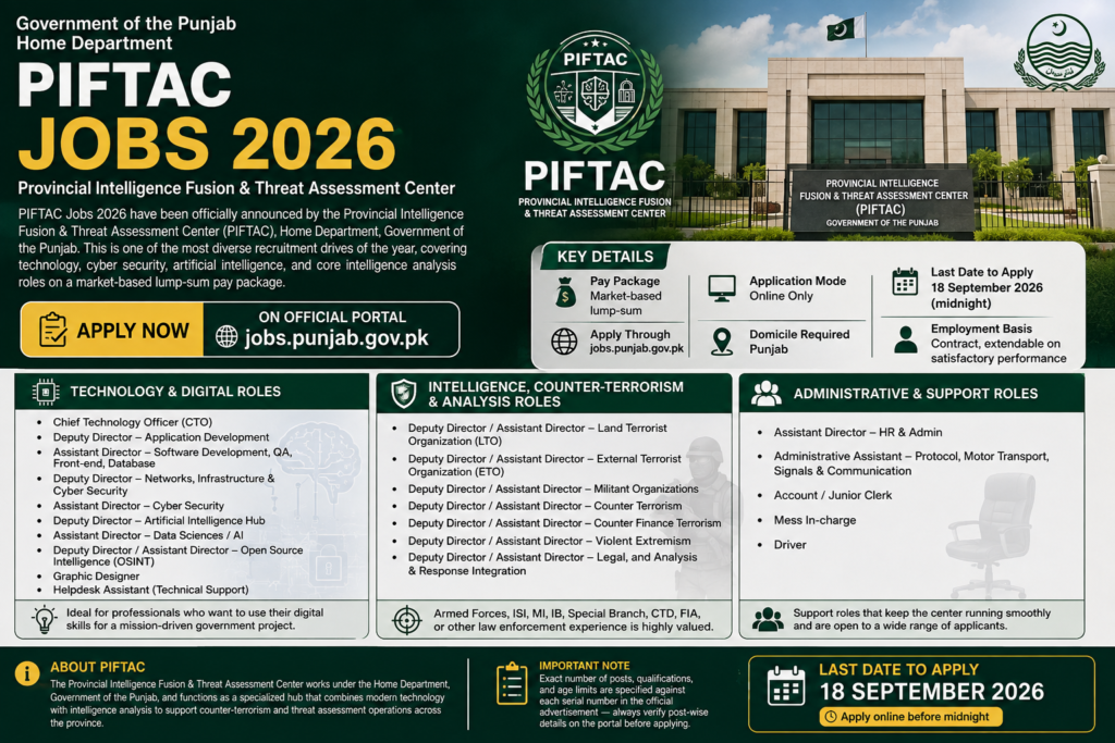 PIFTAC Jobs 2026